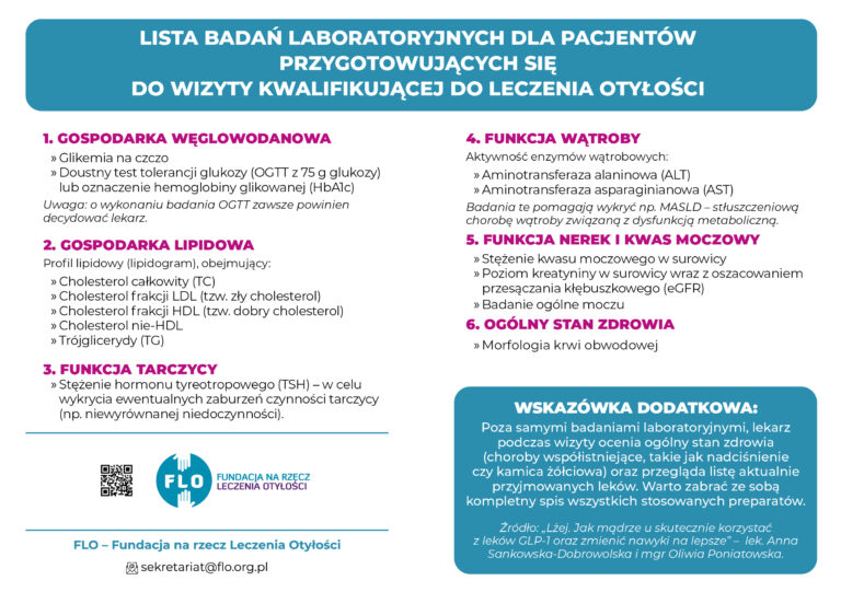 Lista badań dla pacjentów chcących rozpocząć leczenie otyłości