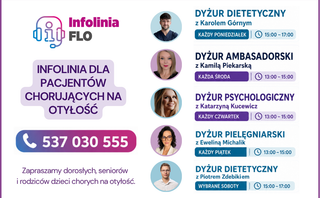 Lista badań dla pacjentów chcących rozpocząć leczenie otyłości